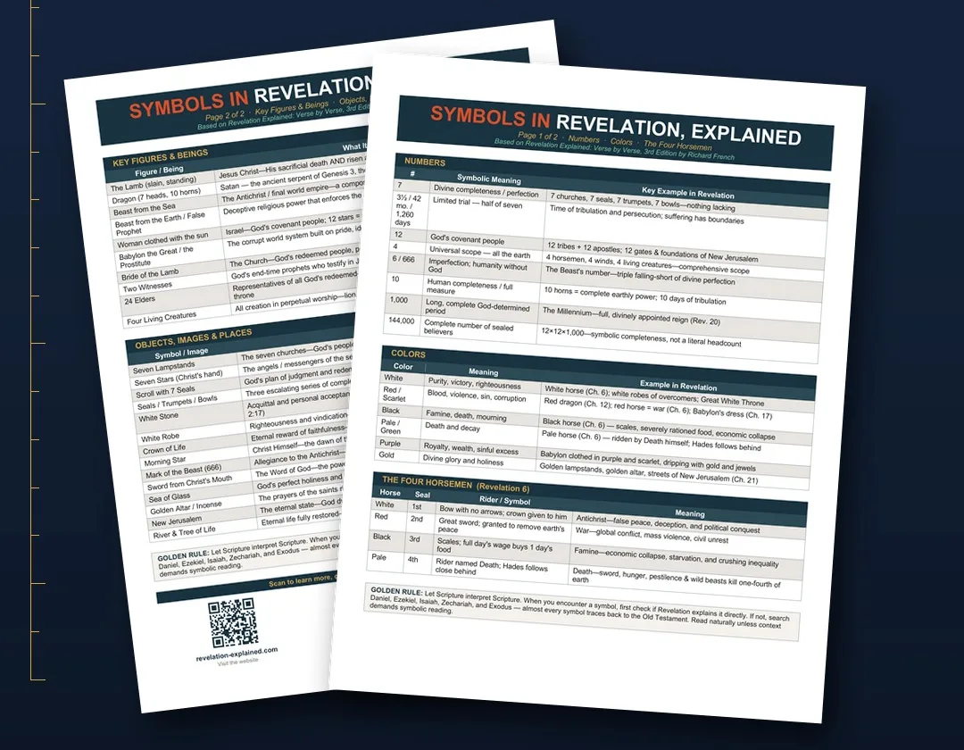 The two pages of the Symbols in Revelation, Explained chart